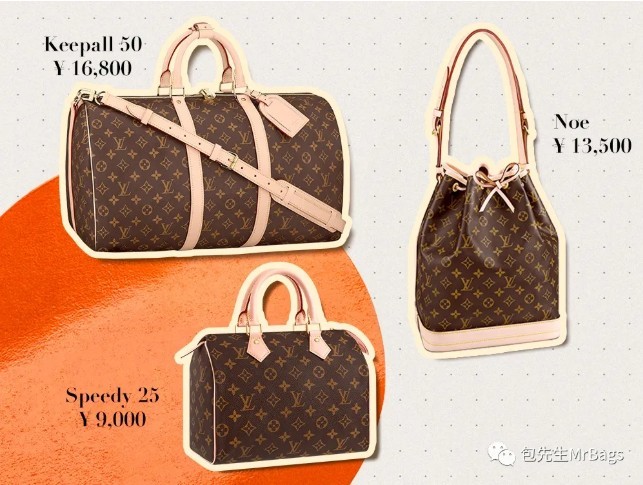 These 17 replica bags I bought ten years ago, until now are not out of fashion! (2022 updated)-Best Quality Fake Louis Vuitton Bag Online Store, Replica designer bag ru