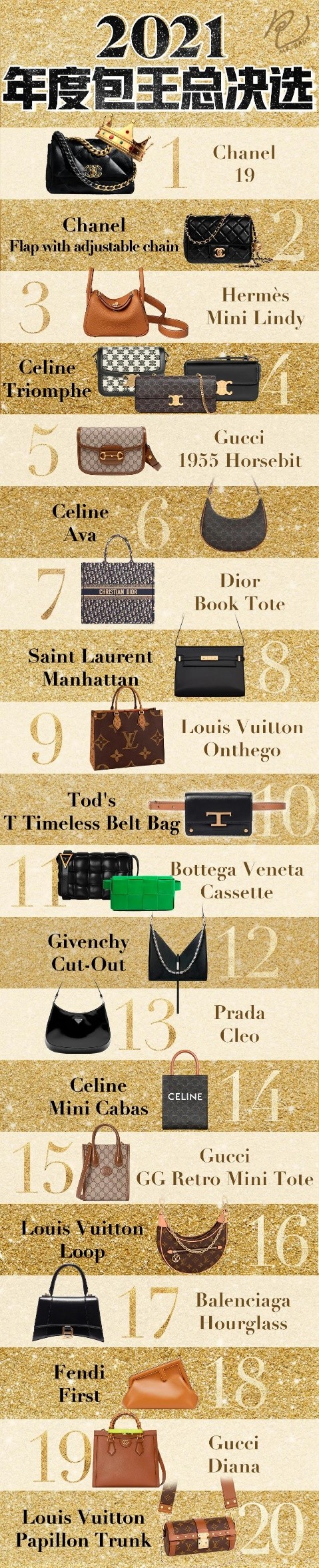 The most popular replica bags this year (2022 Edition)-Best Quality Fake designer Bag Review, Replica designer bag ru